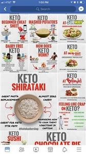 Easy Keto Chicken Ideas